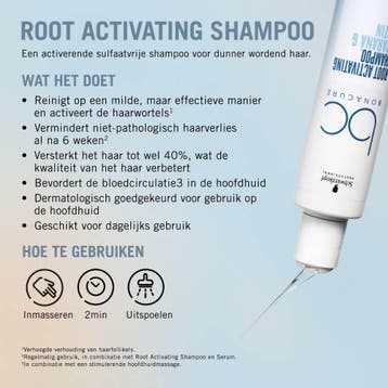 Schwarzkopf BC Scalp Care Root Activating Shampoo - 250ml, Ophalen of Verzenden, Nieuw, Shampoo of Conditioner