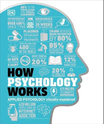 How Psychology Works 9780241317693, Verzenden, Zo goed als nieuw