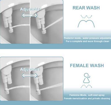 Niet-Elektrische Toilet Bidet met Verstelbare Waterdruk, Verzenden, Nieuw