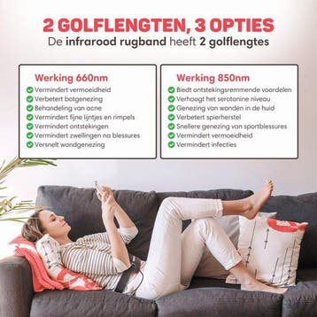 2dekans | Vulpes Goods® BodyCare - Draagbare Infrarood, Ophalen of Verzenden, Zo goed als nieuw