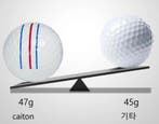 Set van 12 Golfballen – Lange Afstand &amp; Rechte Vlucht, Verzenden, Nieuw