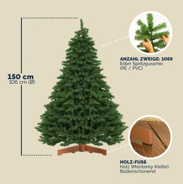 Kunstkerstboom Premium 150cm (Kerstbomen, Kerst artikelen), Verzenden, Nieuw