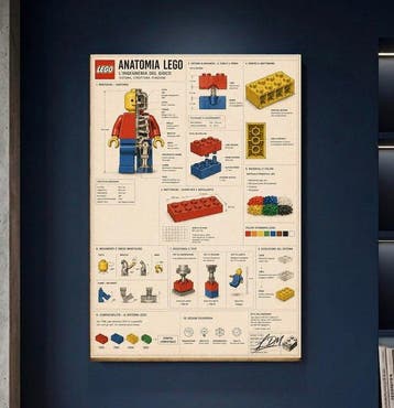 Lego Merchandise - Art - “Anatomia LEGO – The Engineering of, Nieuw