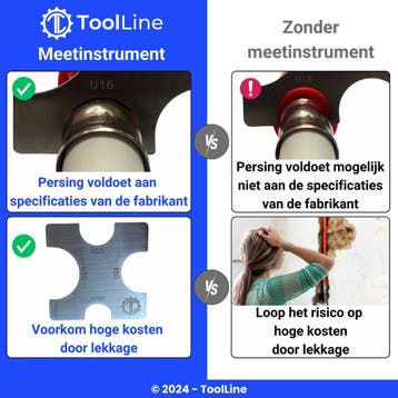 ToolLine | Meetinstrument U | Meerlagenbuis, Nieuw