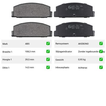 Remblokken Mitsubishi Galant 2.0 Turbo ECi Achteras - ABS Re, Verzenden, Nieuw, Mitsubishi