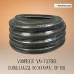 Flexibel rookkanaal ( dubbellaags ! ) bij 123rookkanaal, Ophalen of Verzenden, Nieuw, Hout, Vrijstaand