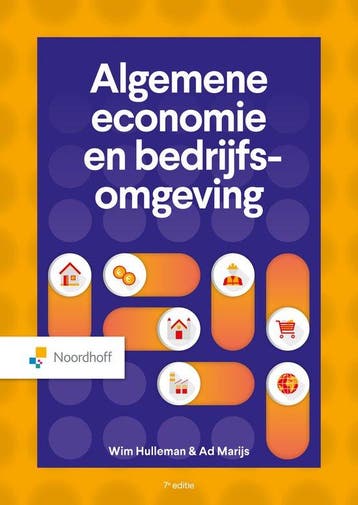 9789001023508 Algemene economie en bedrijfsomgeving, Verzenden, Zo goed als nieuw, W. Hulleman