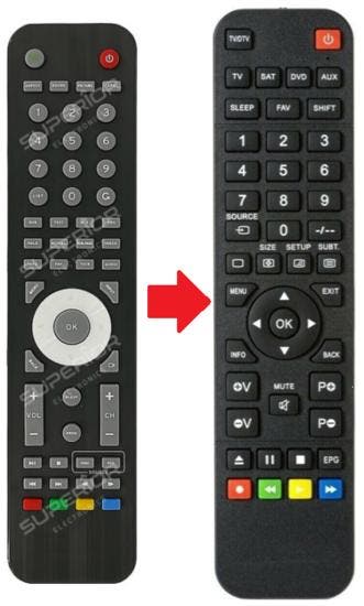 Strong TV RC87528 afstandsbediening, Verzenden, Nieuw