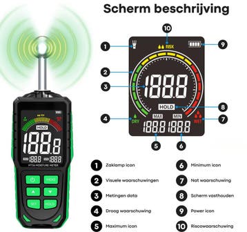 Membeli Vochtmeter - Contactloos & Oplaadbaar - Hout & Muren, Ophalen of Verzenden, Nieuw