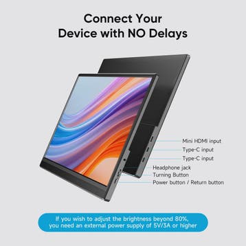 Dopesplay 15.6 inch FHD 1080P IPS Draagbare Monitor - Plug &, Verzenden, Nieuw