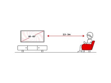 Philips - OLED 60-69  TV -, Audio, Tv en Foto, Televisies, Verzenden, Nieuw, Philips
