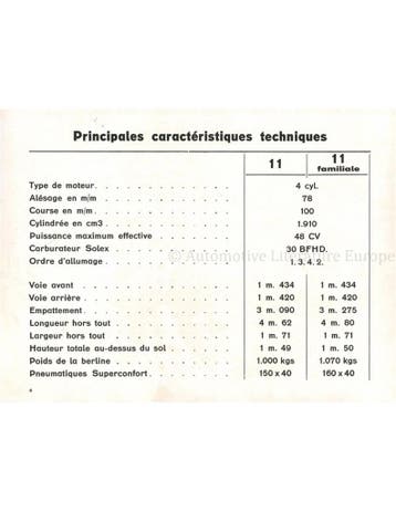 1934 CITROËN TRACTION AVANT INSTRUCTIEBOEKJE FRANS, Auto diversen