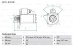 Startmotor / Starter, Ophalen of Verzenden, Nieuw