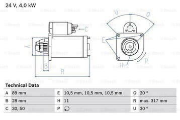 Startmotor / Starter, Ophalen of Verzenden, Nieuw