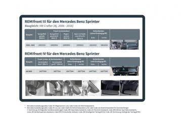 Remifront 4 Mercedes Sprinter VS30 >2019 Zijraam L met, Ophalen of Verzenden, Nieuw