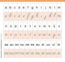 Pennenstreken Letter/Cijferkaart E-F, Verzenden, Nieuw