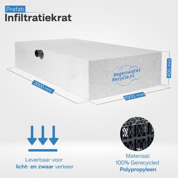 Prefab infiltratiekrat 800 liter 100x200x40 cm in geotextiel, Overige materialen, Overige typen, Nieuw, Ophalen of Verzenden