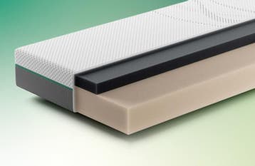 Rhythm Tempo Matras | Swiss Sense, Verzenden, Nieuw, Matras