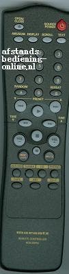 Afstandsbediening Marantz rc8100pm, Ophalen of Verzenden, Nieuw, Origineel
