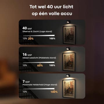 Glowy Wandlamp Oplaadbaar - LED Wandlamp Binnen - Draadloze, Ophalen of Verzenden, Nieuw