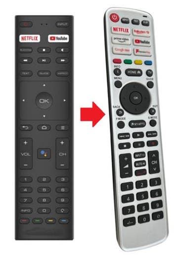 Alternatieve Dyon SMART 42AD - D800181 afstandsbediening, Verzenden, Nieuw
