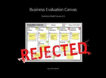 9789402134285 Business evaluation canvas, Verzenden, Nieuw, Jorrit Koeman