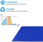 Koelmat Hond & Kat - 90x50 cm - Blauw - Nobleza, Verzenden, Zo goed als nieuw
