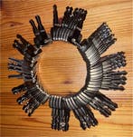 Thule Yepp Sleutel Service Yepp Nexxt, Yepp Nexxt 2 en Yepp, Verzenden, Nieuw