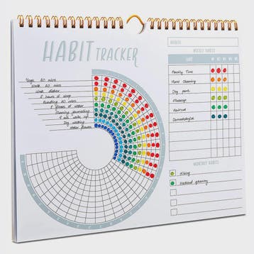 Motiverende Habit Tracker Kalender & Journal - 12 Maanden On, Verzenden, Nieuw