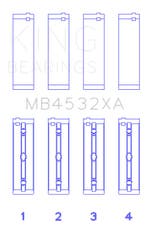 King Engine Bearings Mercedes-Benz OM, Ophalen of Verzenden, Nieuw