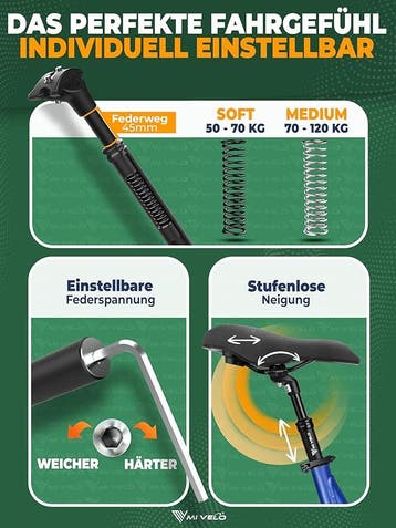 2dekans | MIVELO Verende Zadelpen – Instelbaar – 40 mm, Ophalen of Verzenden, Zo goed als nieuw, MIVELO
