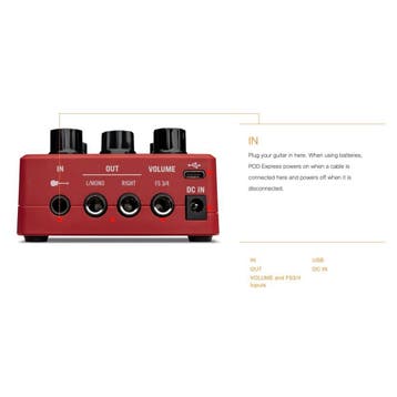 Line6 Pod Express Line6 POD Express Lightweight Guitar Amp, Ophalen, Nieuw, Multi-effect