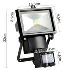 Solar LED breedstraler James I - Helder wit, Tuin en Terras, Buitenverlichting, Kunststof, Verzenden, Minder dan 50 watt, Overige typen