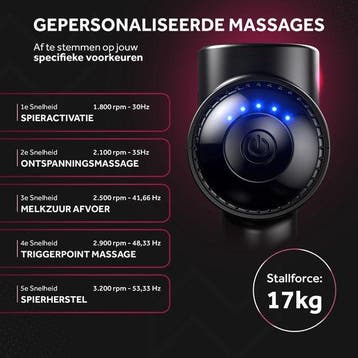 2dekans | Northwall Massage Gun Professioneel PRO - Massage, Ophalen of Verzenden, Zo goed als nieuw