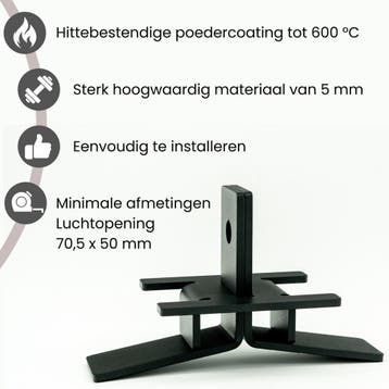 Kamaat universeel kamadoslot, Ophalen of Verzenden, Nieuw, Kamaat