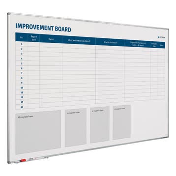 Whiteboard Knelpunt verbeterbord - 60x90 cm, Ophalen of Verzenden, Nieuw in verpakking