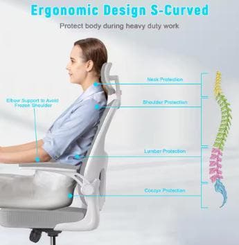 Ergonomische bureaustoel mesh grijs/wit met lendensteun, Verzenden, Nieuw, Ergonomisch, Grijs