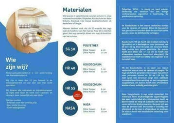 *Hobby,Lmc,Eriba,matras of topper,Comfortabel en scherpe, Caravans en Kamperen, Ophalen of Verzenden, Nieuw