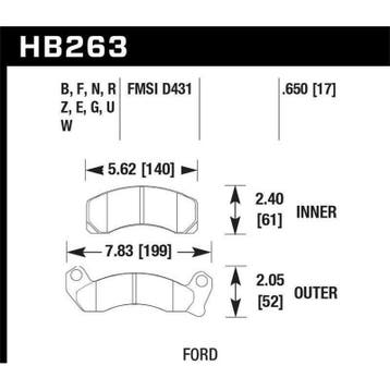 Hawk HPS Street Brake Pads, Ophalen of Verzenden, Nieuw