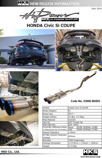 HKS Hi-Power Muffler for Civic SI Coupe (FC3), Ophalen of Verzenden, Nieuw