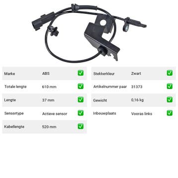 ABS-sensor Ford Mondeo 2.0 EcoBoost (CD) Van 2015-05 tot  -, Verzenden, Nieuw, Ford
