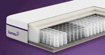 KAMEOCustom Aanpasbaar Matras – Steady Support | Swiss, Verzenden, Nieuw, Matras