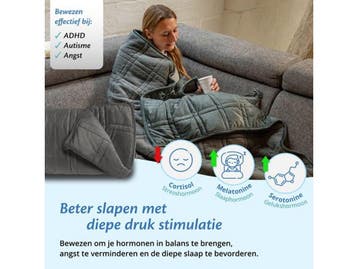 Ella Verzwaringsdeken - Zwaartedeken 9 kg - Fluweel & Sherpa, Verzenden, Nieuw