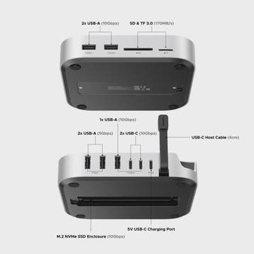 UGREEN Docking Station & M.2 NVMe SSD Enclosure voor Mac Min, Computers en Software, Verzenden, Nieuw