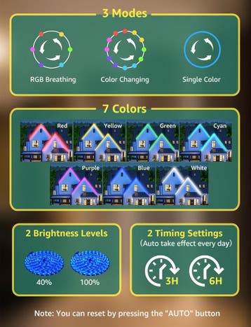 Solar Tuinverlichting - Buitenverlichting - Zonneenergie - A, Verzenden, Zo goed als nieuw