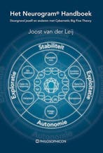 9789460510946 Het Neurogram Handboek | Tweedehands, Verzenden, Zo goed als nieuw, Joost van der Leij