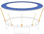 Trampoline rand 244-252cm PE130 | Blauw | Beste Prijs, Sport en Fitness, Skeelers, Verstelbaar, Roces, Nieuw, Ophalen of Verzenden