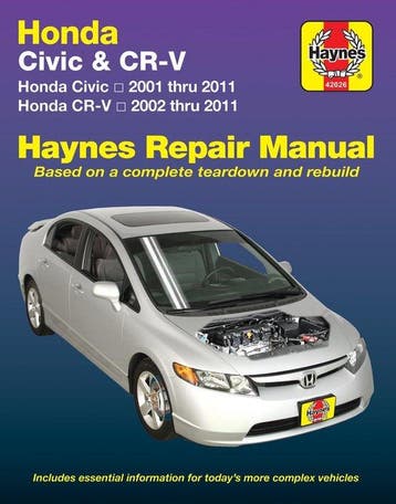 9781620922996 Honda Civic (2001-2010)  CR-V (2002-2009) H..., Verzenden, Nieuw, Haynes
