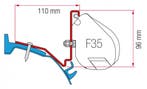 Fiamma Ford Custom Capland/Capfun Kit H1-L2 2015-2018 F35, Ophalen of Verzenden, Nieuw