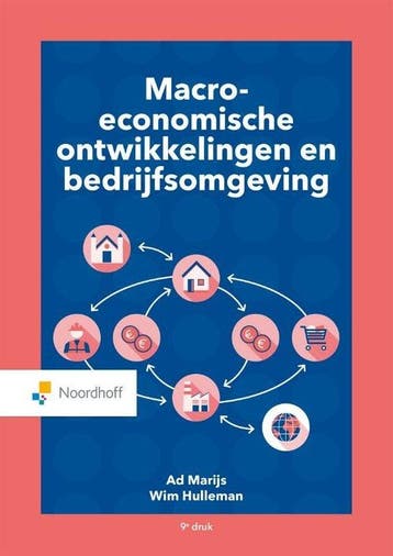 9789001017149 Macro-economische ontwikkelingen en bedrijf..., Verzenden, Zo goed als nieuw, Ad Marijs